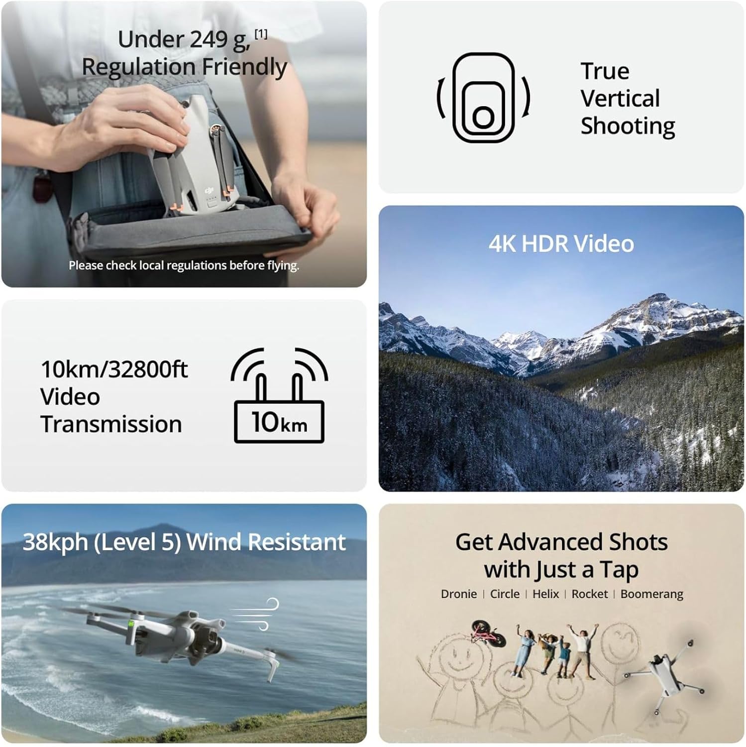 طائرة DJI Mini 3 مجددة ومستعمل - مراجعة Drone Mapping وسعره